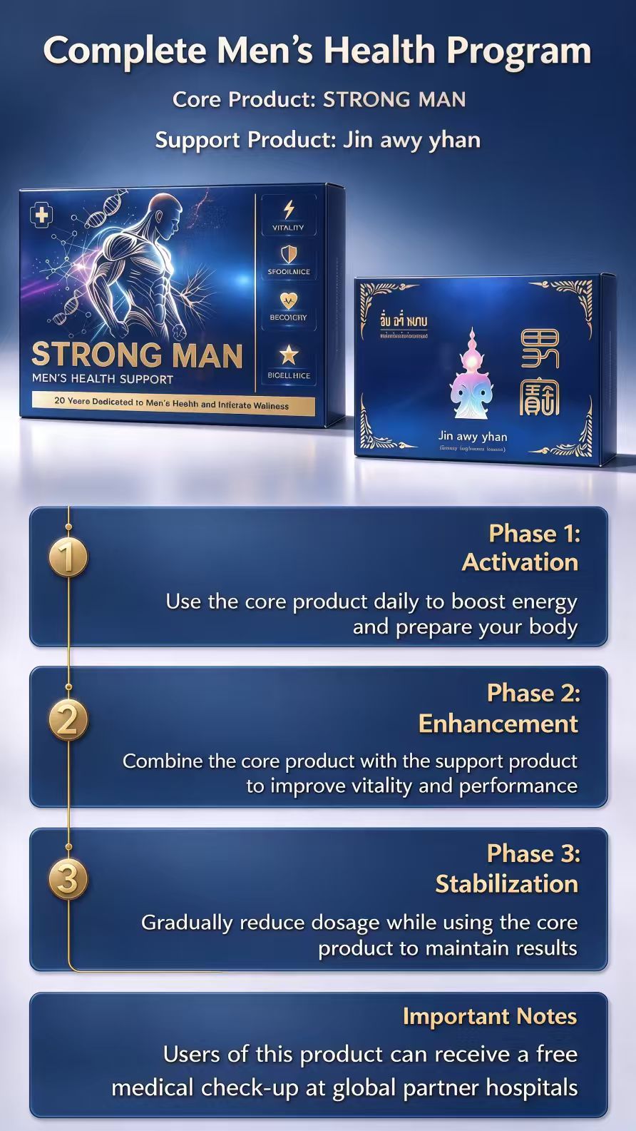 Supplied product artwork showing STRONG MAN and Jin awy yhan packaging